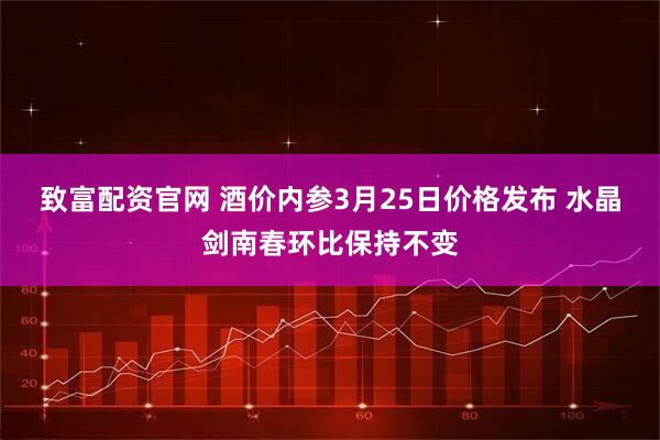 致富配资官网 酒价内参3月25日价格发布 水晶剑南春环比保持不变